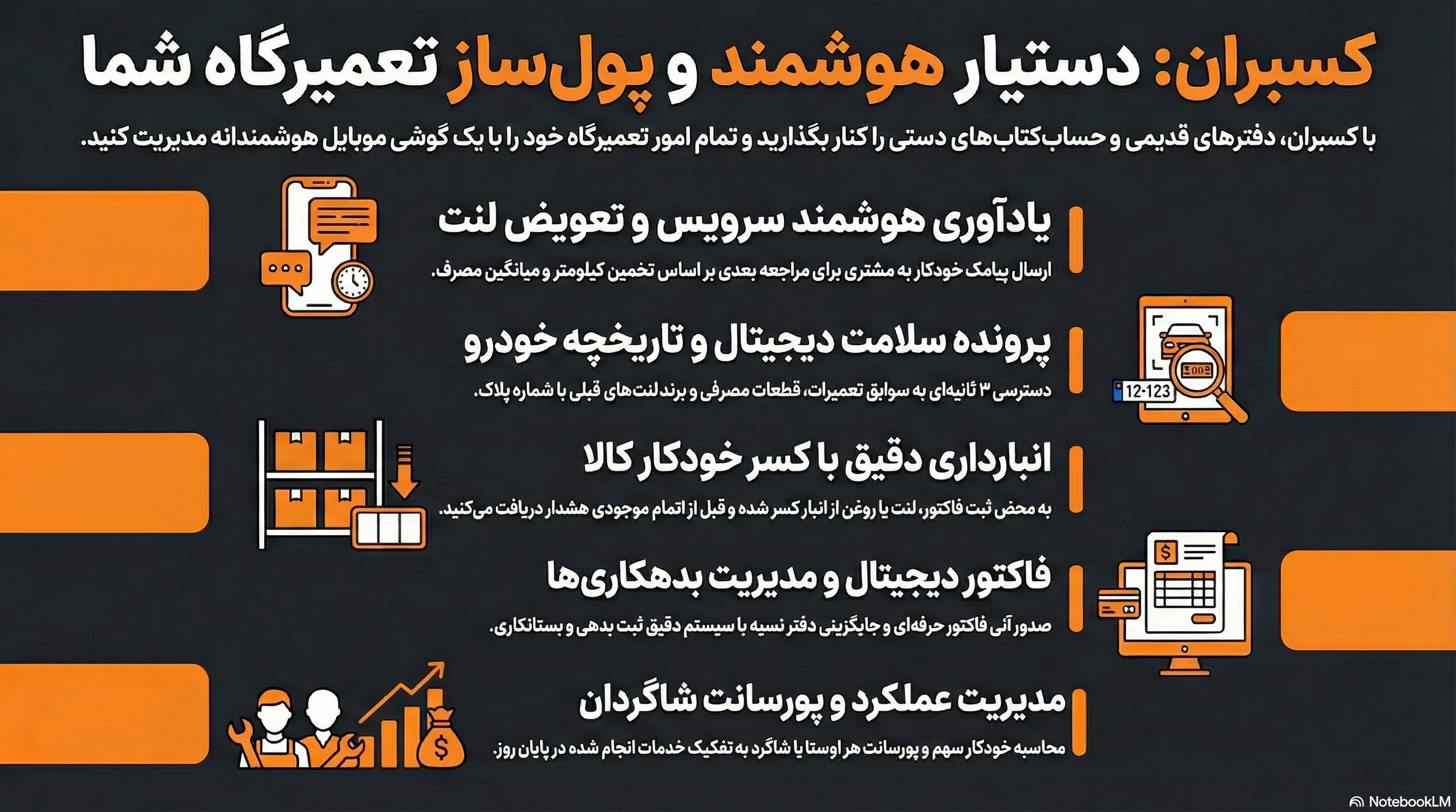 محیط موبایلی نرم افزار مدیریت تعمیرگاه و تعویض لنت